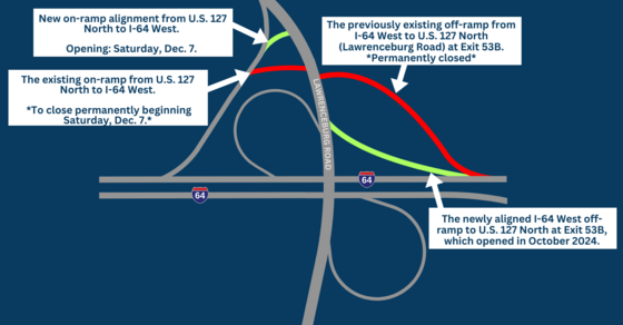 12/7/24 U.S. 127/I-64 Interchange Improvement Project Franklin County - MAP 