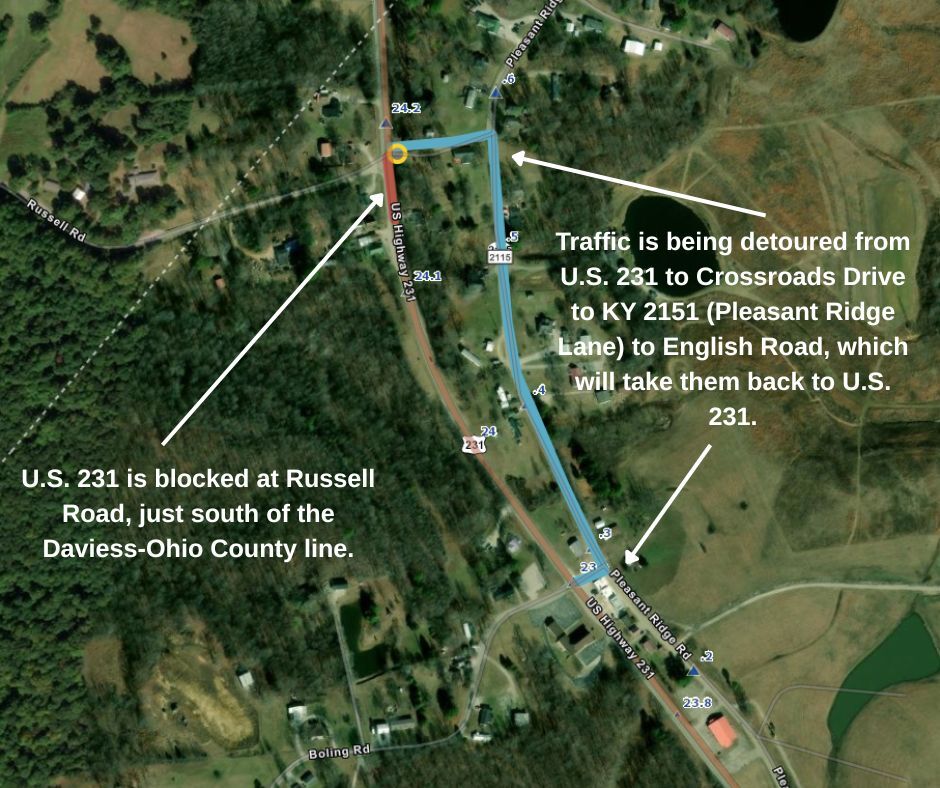 Motorists are being detoured from U.S. 231 to Crossroads Drive to KY 2151 to English Road, which will take them back to U.S. 231.