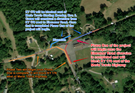 KY 176 intersection plan
