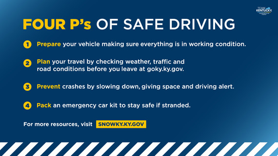 Four P's of Safe Driving