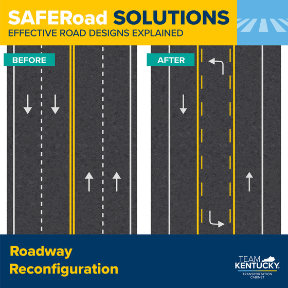 Roadway Reconfig graphic