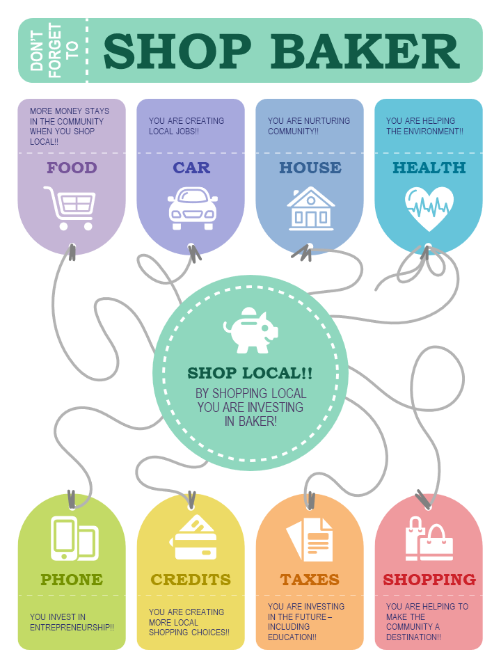 Shop Baker Shop Local