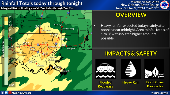 Weather Alert: National Weather Service in New Orleans Update on Severe ...