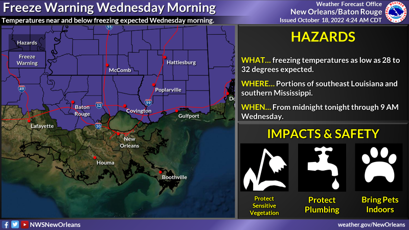A Freeze Warning is in Effect from 1AM - 9AM Wednesday Morning