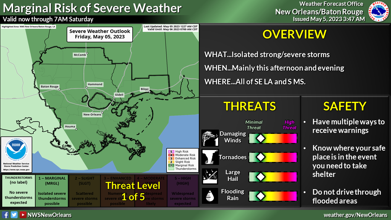 Baker Weather Alert May 5, 2023 Severe Weather Update
