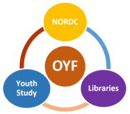 OYF directly coordinates with the YSC, NORDC, and NOPL