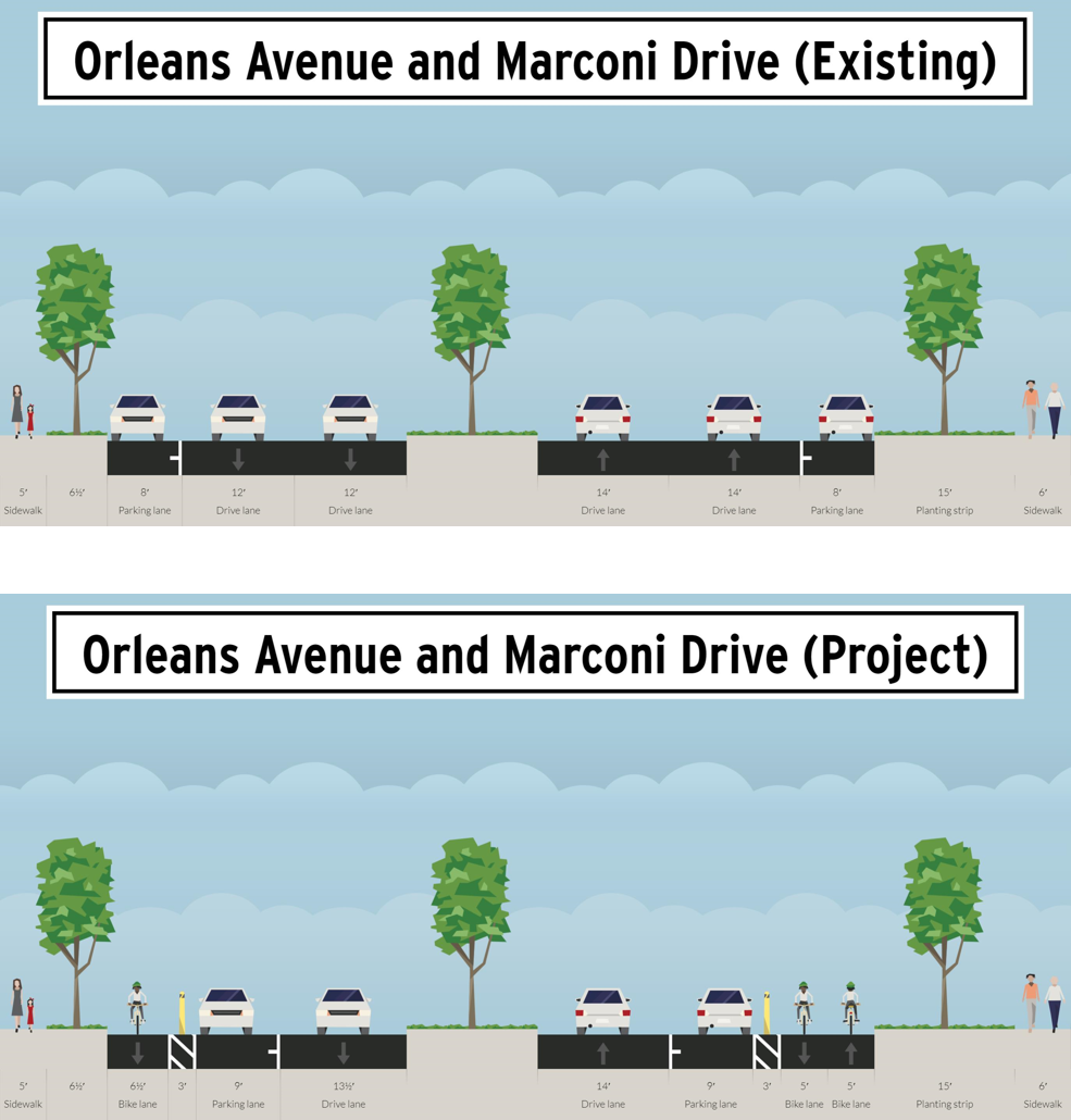 Marconi Orleans Design