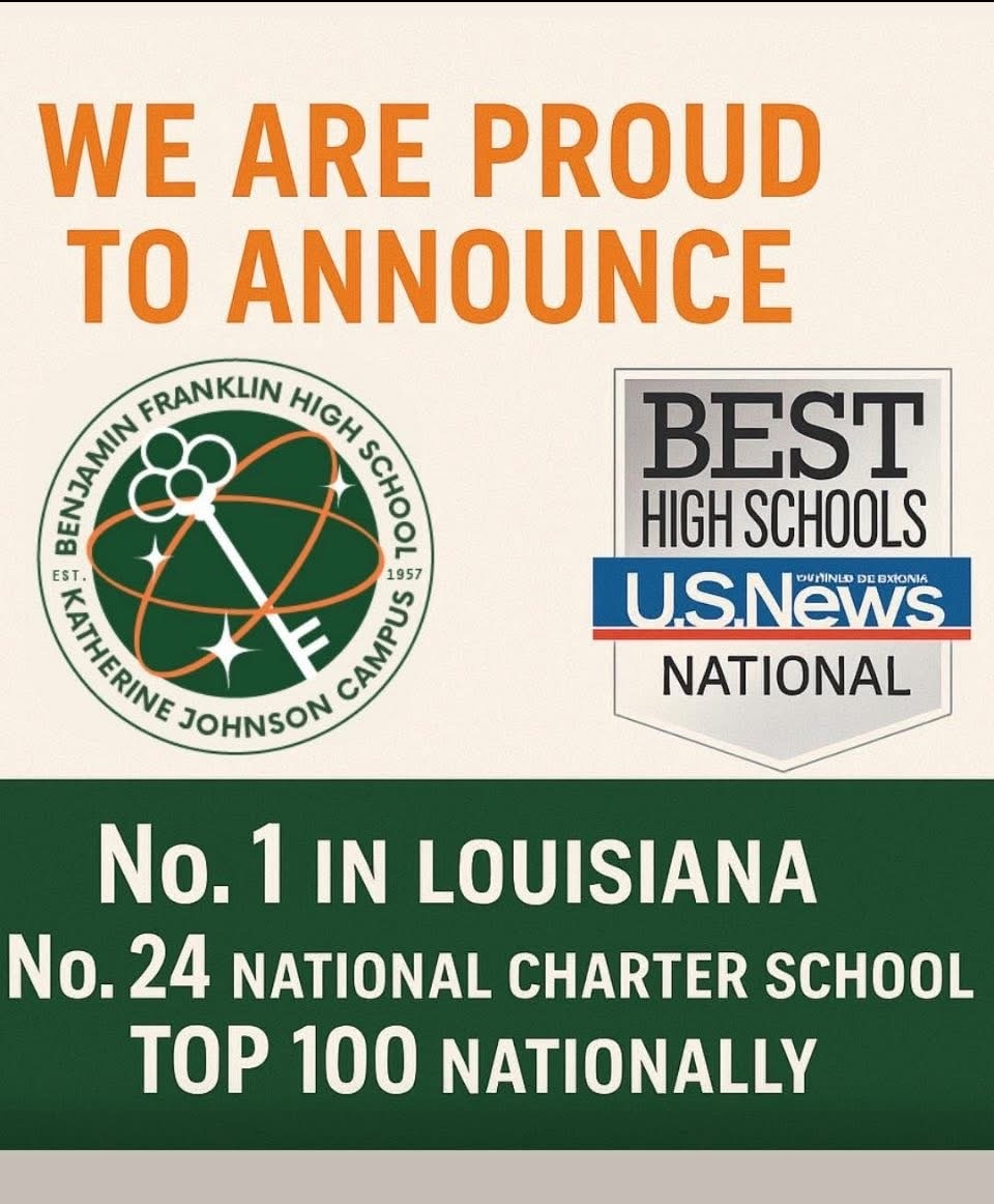 Ben Frank US Best News