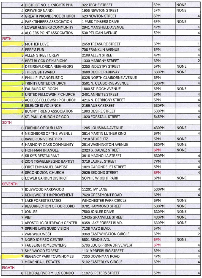 NOPD Night Out Against Crime 2