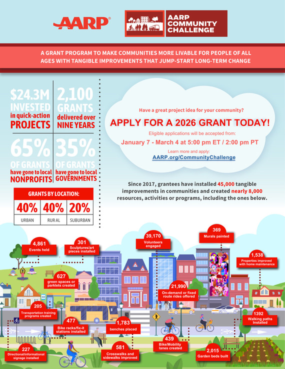 AARP 2026 Community Challenge Grant