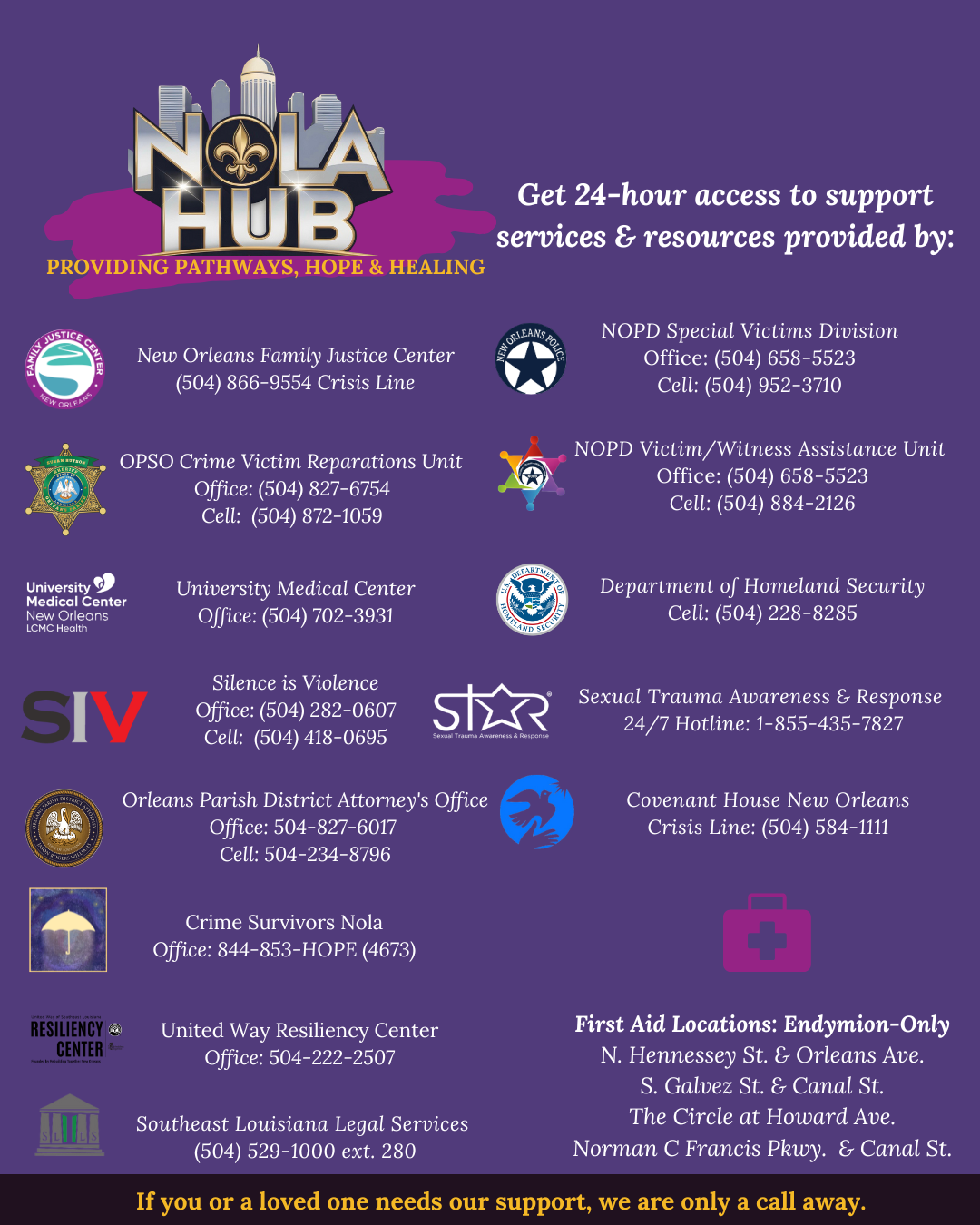 NOLA HUB 2