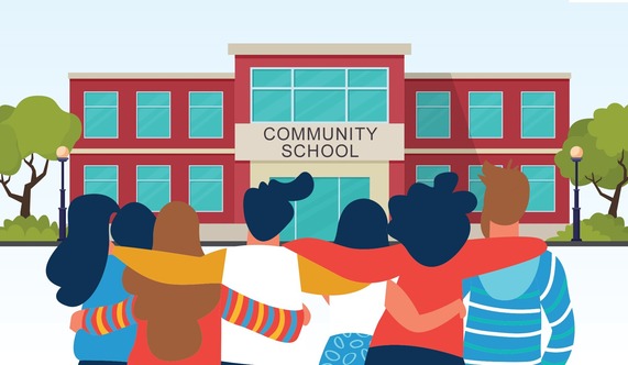 Community Schools Graphic