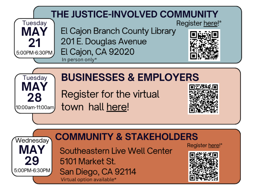 Town Hall Fair Chance Act Ordinance