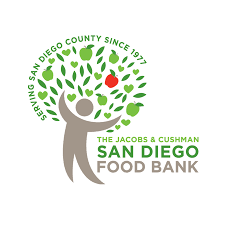 sd food bank