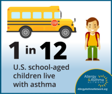 Asthma and Allergy Month Photo