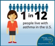 Asthma and Allergy Awareness Month Photo