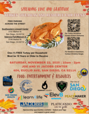 Turkey Giveaway