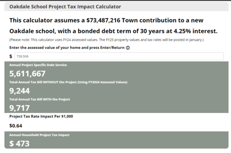 Screenshot of interactive tax impact calculator tool