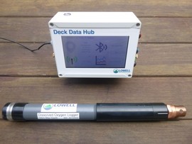 data box