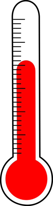 thermometer