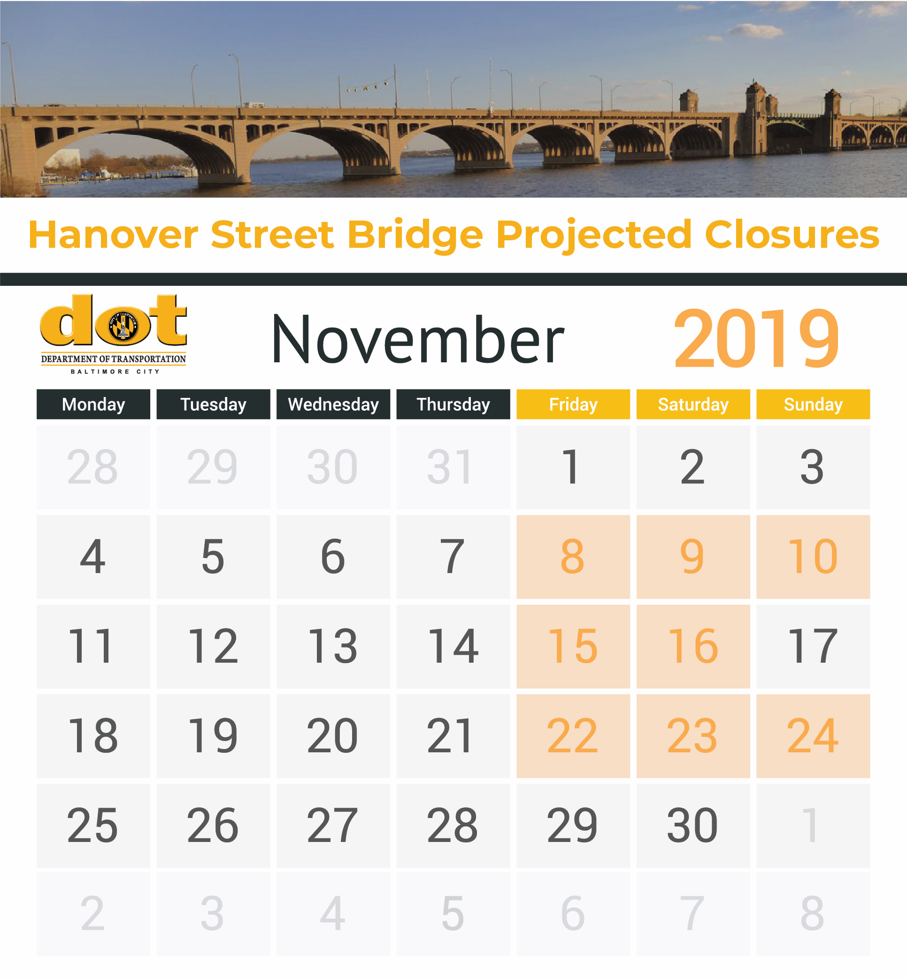November Projected Closures