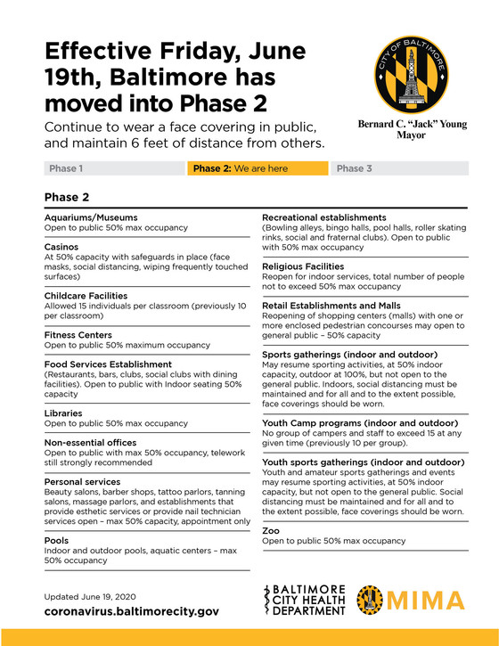 Phase2Reopen_COVID19