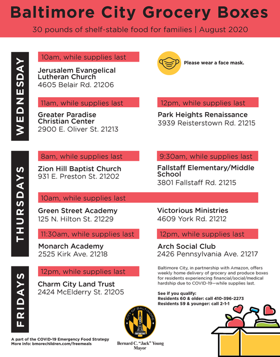 August Grocery Box Distribution Sites