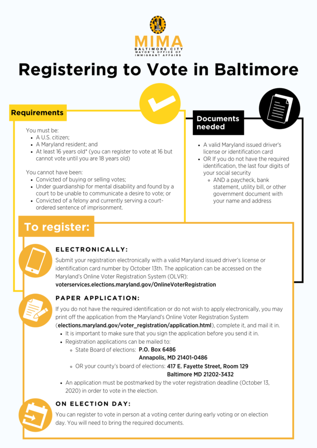 Voter Registration Guide