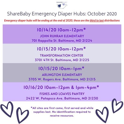 Share Baby Distribution Schedule