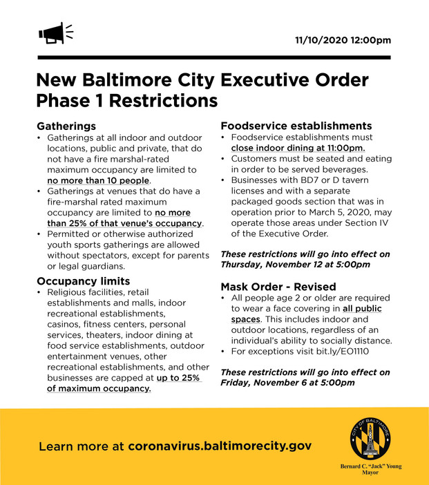 English Executive Order Nov10