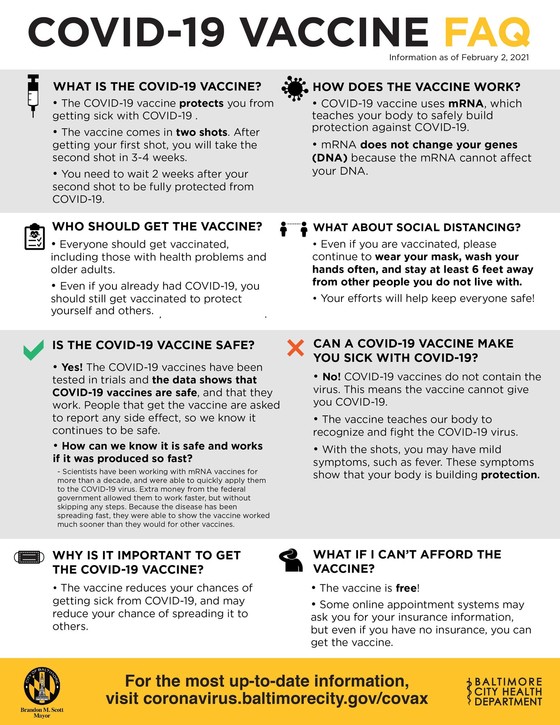 COVID Vaccine FAQ English