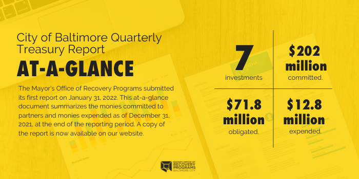 City of Baltimore Quarterly Treasury Report At-A-Glance Newsletter The Mayor's Office of Recovery Programs submitted its first report on January 31, 2022. This at-a-glance document summarizes the funds committed to partners and expended as of December 31, 2021, at the end of the reporting period. A copy of  the at-a-glance report is now available on our website under Reports and Resources.The Mayor's Office of Recovery Programs has made 7 investments, committed $202 million, obligated $71.8 million, and expended $12.8 million.