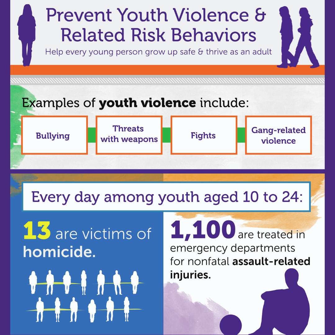 violence prevention 1