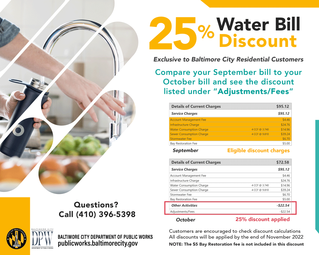 Boil Water Advisory Water Bill Discount