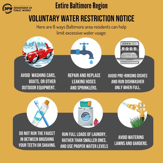 SIx Ways to Conserve Water