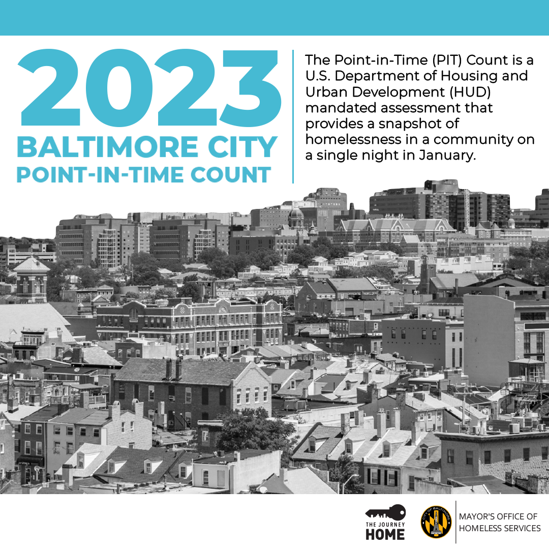 Baltimore City's 2023 PIT Count Report