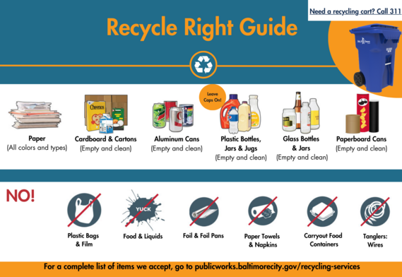 recycle right guide