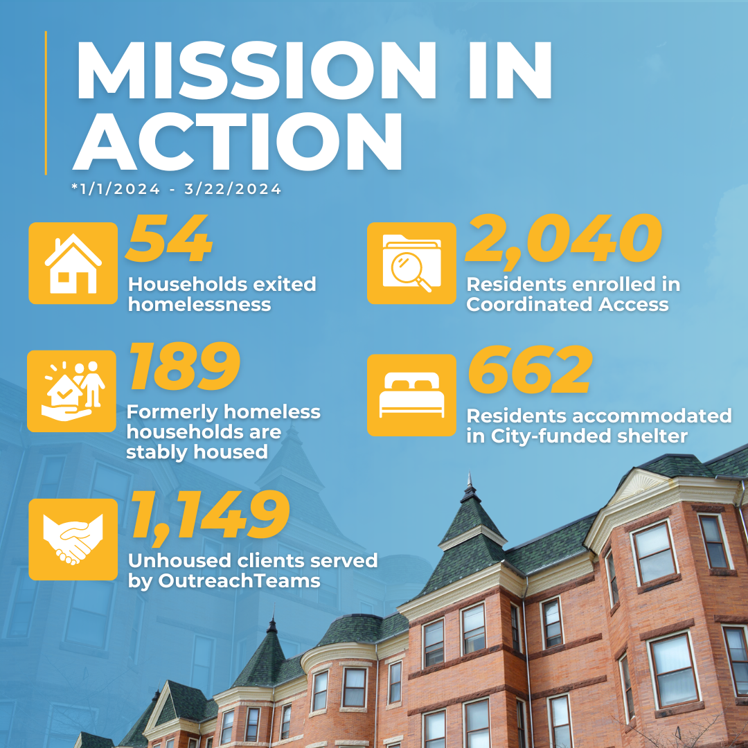 Infographic: MOHS' Mission in Action