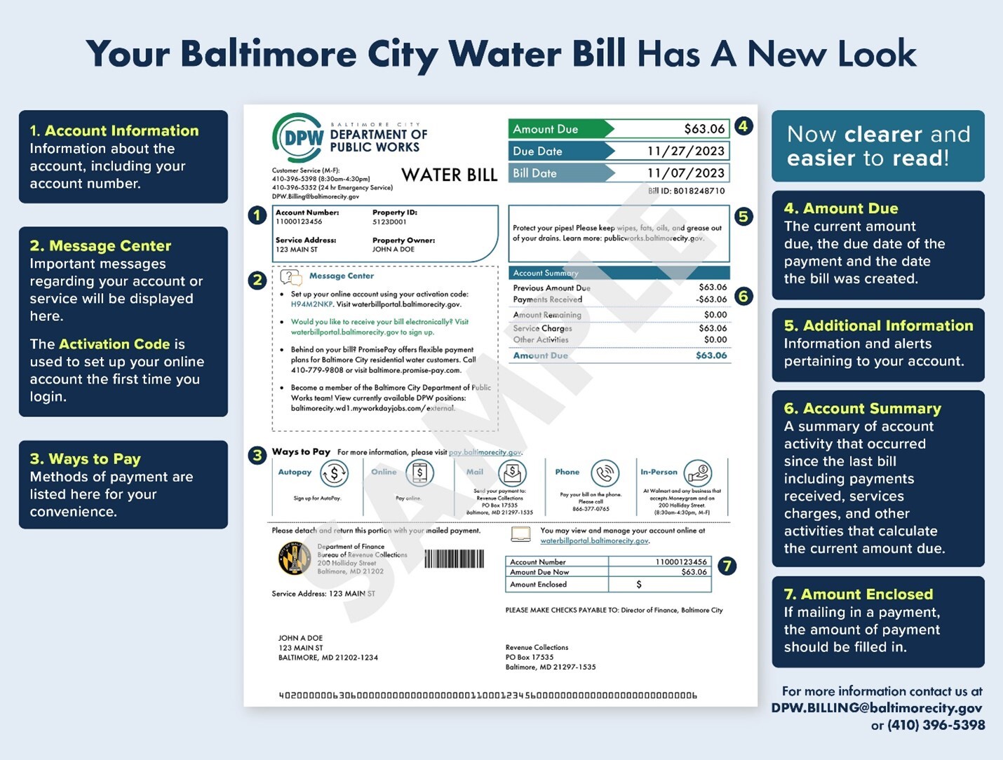 Baltimore City Water Bills Have a New Look 