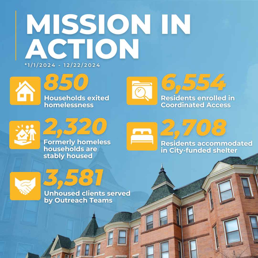 MOHS December Mission in Action Data Report