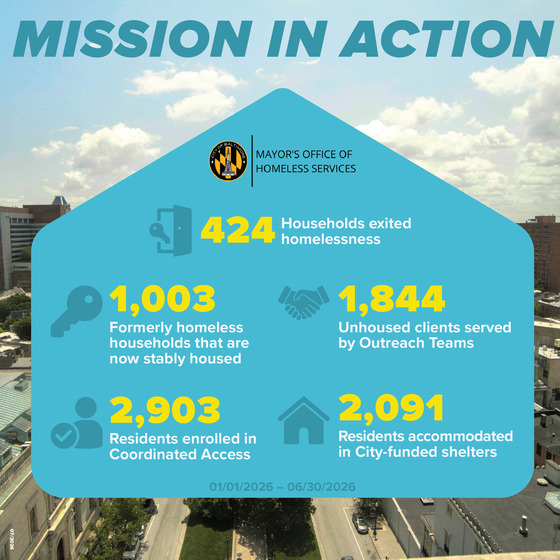 mission in action