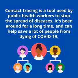 Contact Tracing
