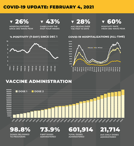 COVID Governor Hogan