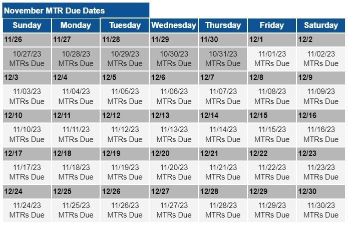 Nov MTR Deadline
