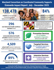 Consortium Year 2 impact statement