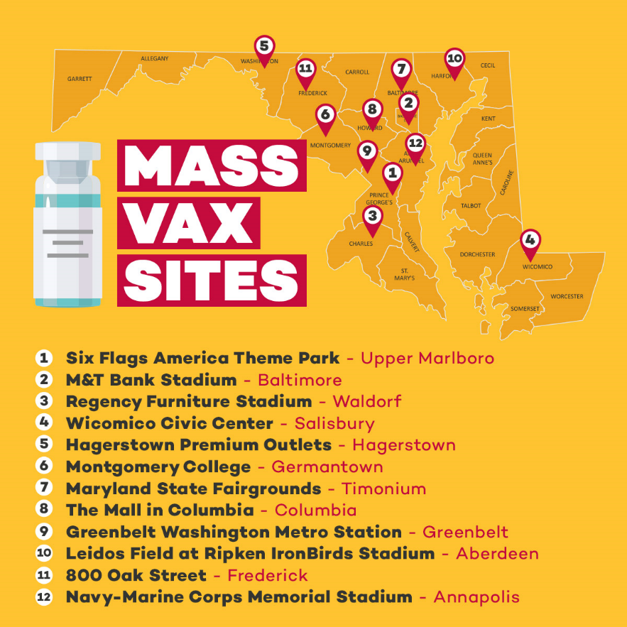 vaxmap