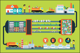 Illustration showing recycling process