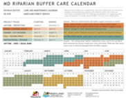 Maryland Riparian Buffer Care Calendar