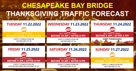 Maryland Transportation Officers Provide Thanksgiving Journey Ideas | Newest Information