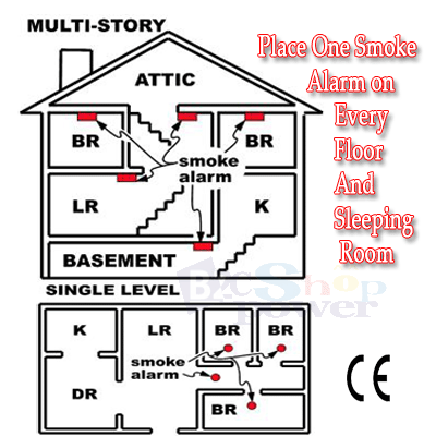 Smoke Alarm Diagram